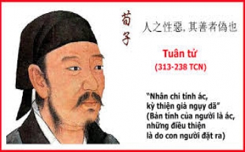 Tu thân